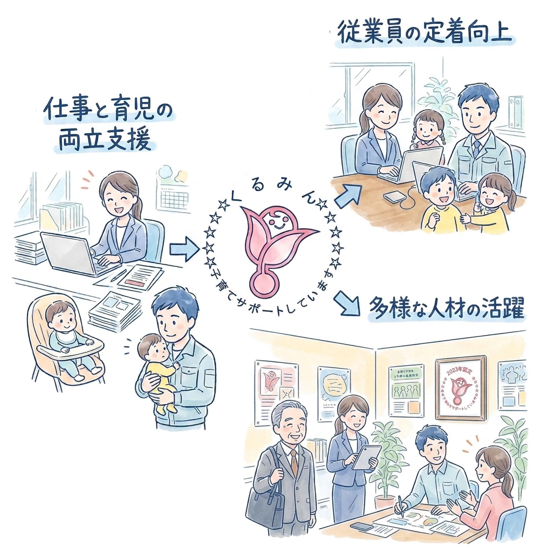 くるみんマーク