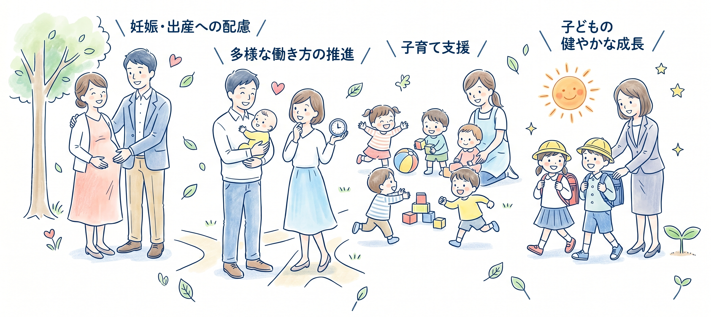 次世代育成支援対策推進法